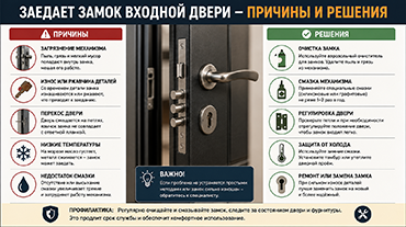 Заедает замок входной двери – причины и решения