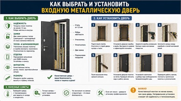 Как правильно выбрать и установить входную дверь