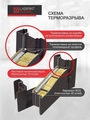 Входная дверь Полярис Термо Лайт №17 (Муар коричневый / Золотой дуб) для частного загородного дома и дачи 30619