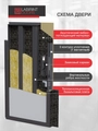 Входная дверь Лаб 3 Смарт - 24 Бетон светлый для установки в квартиру 31689