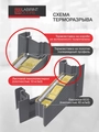Входная дверь Термолаб 3 графит - 27 Эмаль белая RAL 9003 для частного загородного дома и дачи 31880
