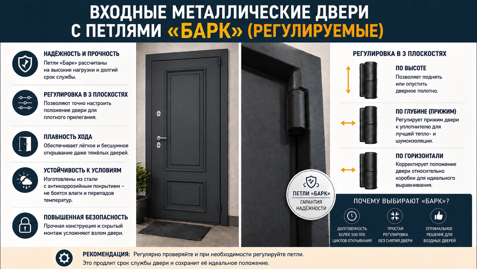 Входные двери с регулируемыми петлями Барк